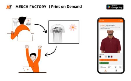 Merch Factory and Wix Partner to Revolutionize Print-on-Demand in India