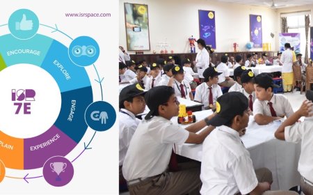 Transforming Education through AI-powered ISR STEAM Labs 