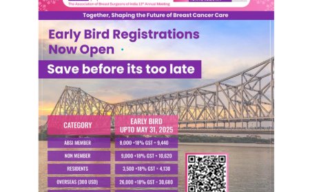 Absicon 2025 Kolkata: Where Breast Surgery Innovation Meets Expertise