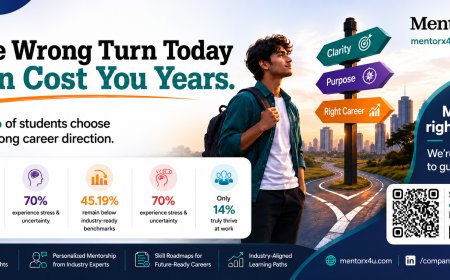MentorX4u: Solving India’s Career Misalignment Crisis Through AI-Powered Career Guidance