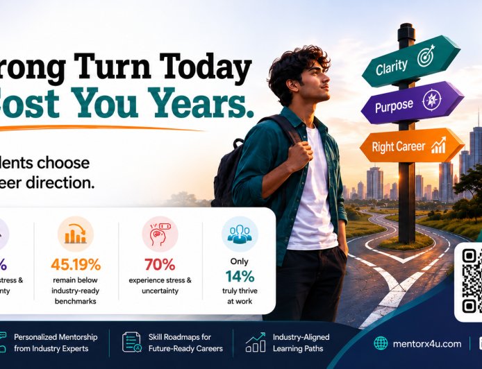 MentorX4u: Solving India’s Career Misalignment Crisis Through AI-Powered Career Guidance