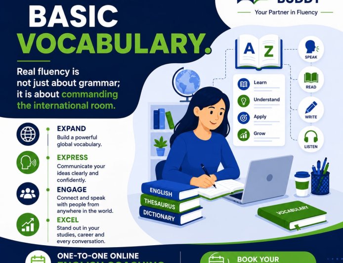 Online English Buddy Is Helping Indian Professionals Speak with Confidence and Get Hired