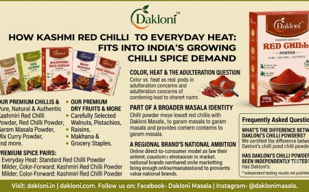 Kashmiri Red Chilli to Everyday Heat: Inside Dakloni Masala's Chilli Powder Range
