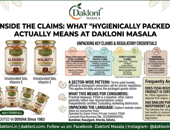 Inside the Claims: What "Hygienically Packed" Actually Means at Dakloni Masala