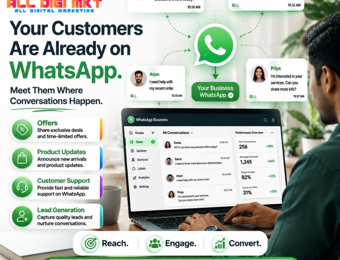 ALL DIGI MKT Brings Integrated Digital Solutions to Businesses Seeking Stronger Digital Growth