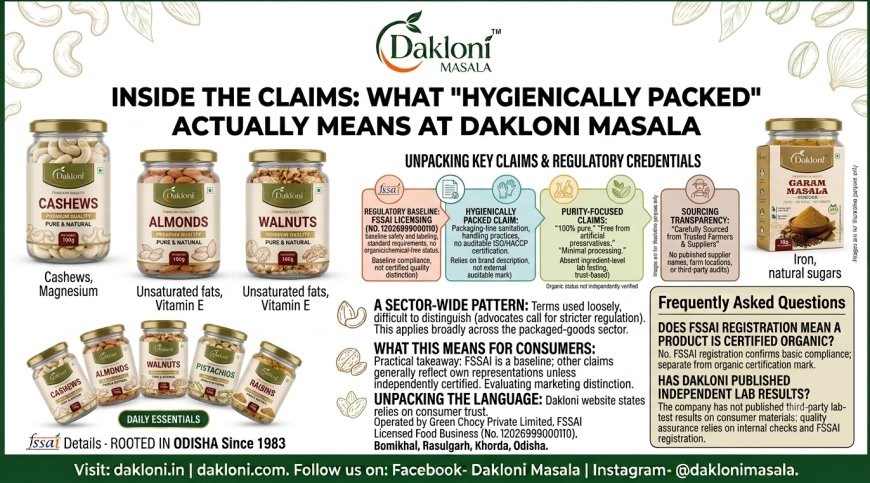 Inside the Claims: What "Hygienically Packed" Actually Means at Dakloni Masala