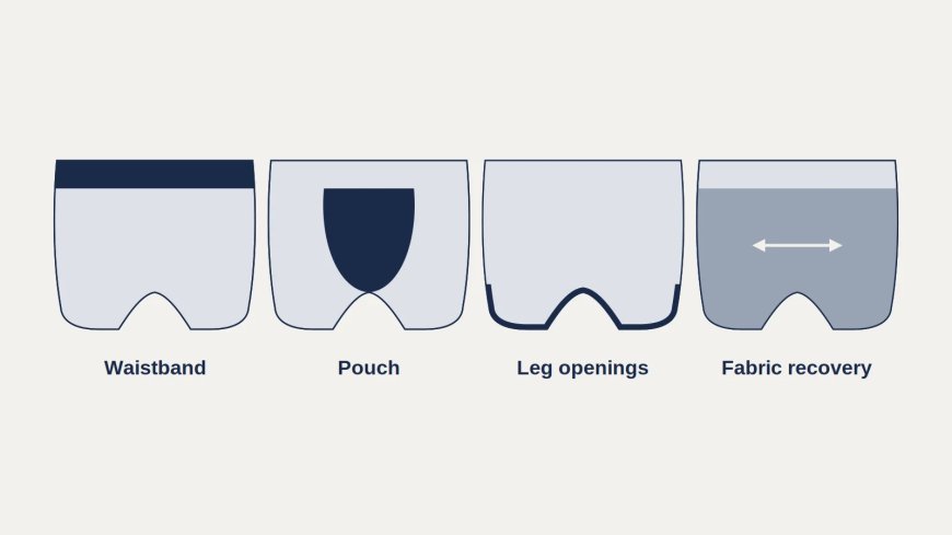 Why Indian men are paying more for the most basic thing they wear
