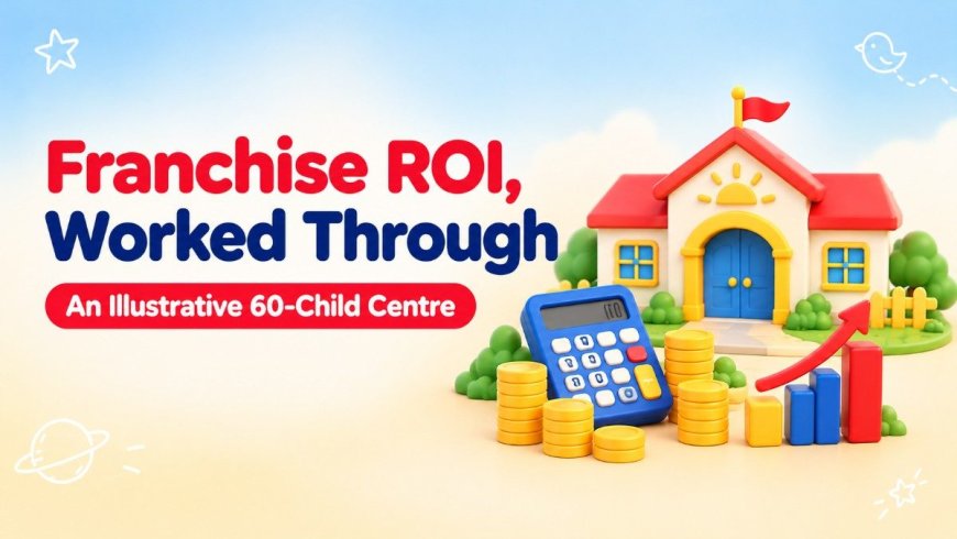 Shanti Juniors Franchise ROI, Worked Through: An Illustrative 60-Child Centre in a Growing City